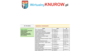 Wirtualny KNURÓW - wirtualnyknurow.pl - Adresy i telefony - Organizacje i stowarzyszenia.url